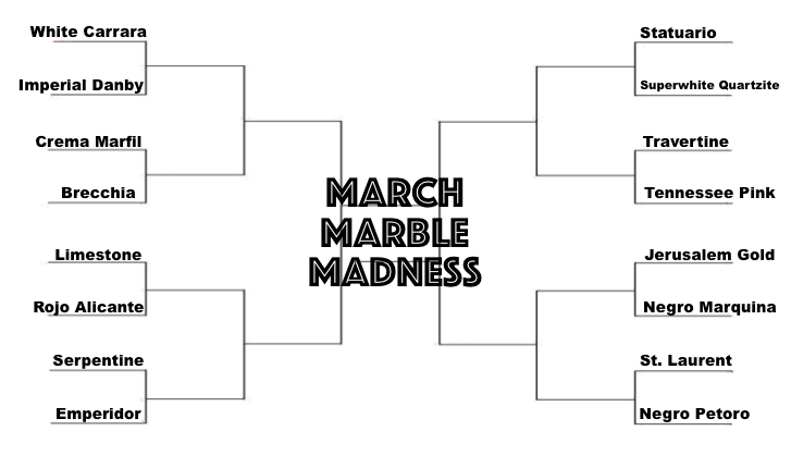 March Marble Madness